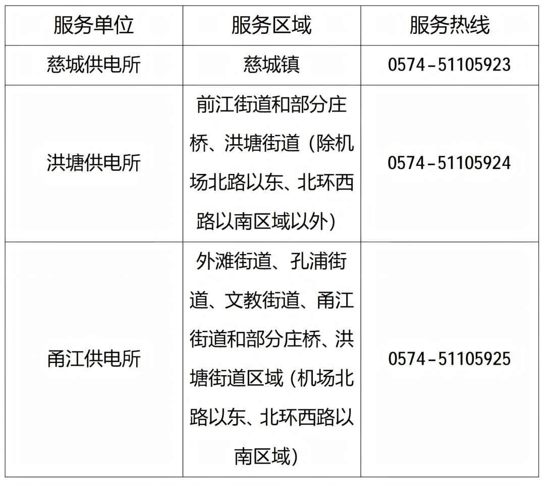 江北.png