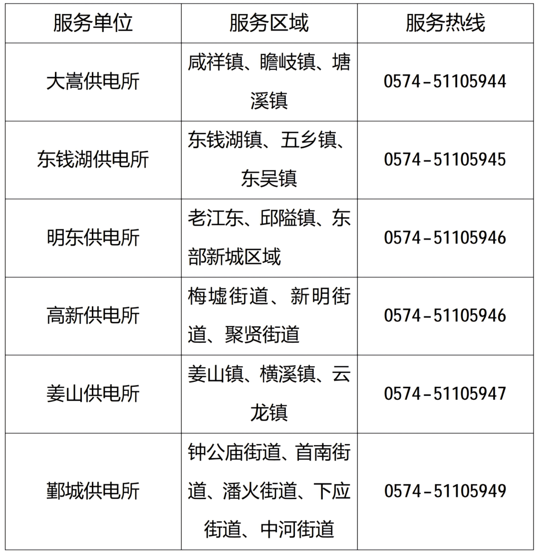 鄞州.png