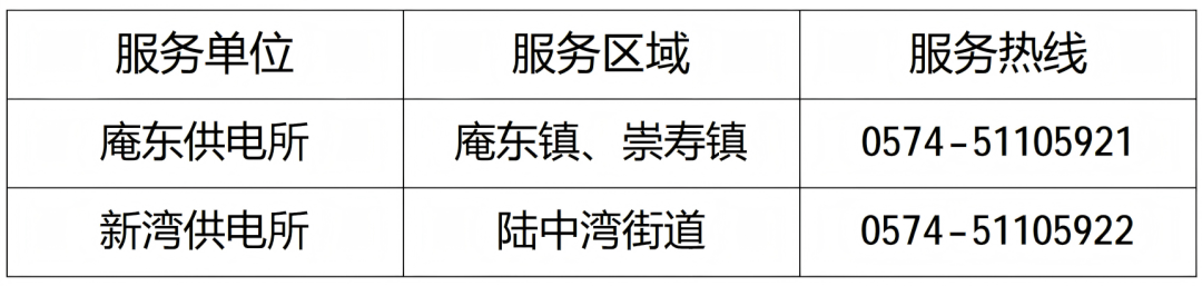 前湾新区.png