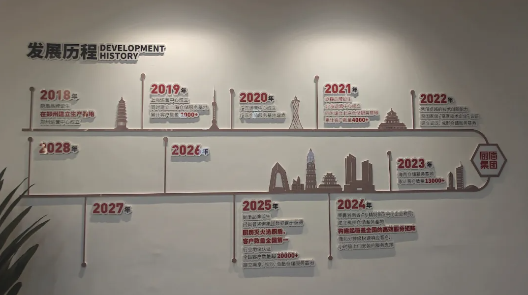 如图片无法显示,请刷新页面