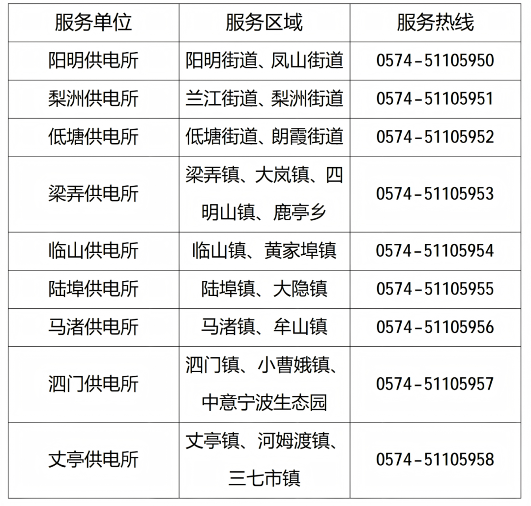 余姚.png