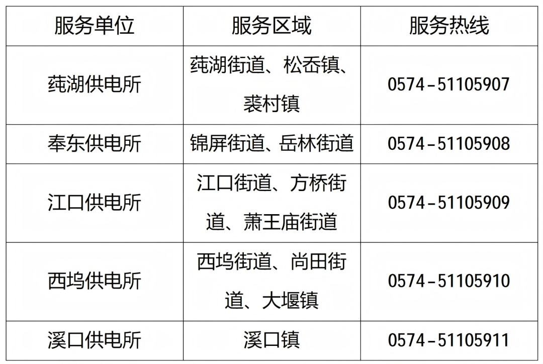 奉化.png