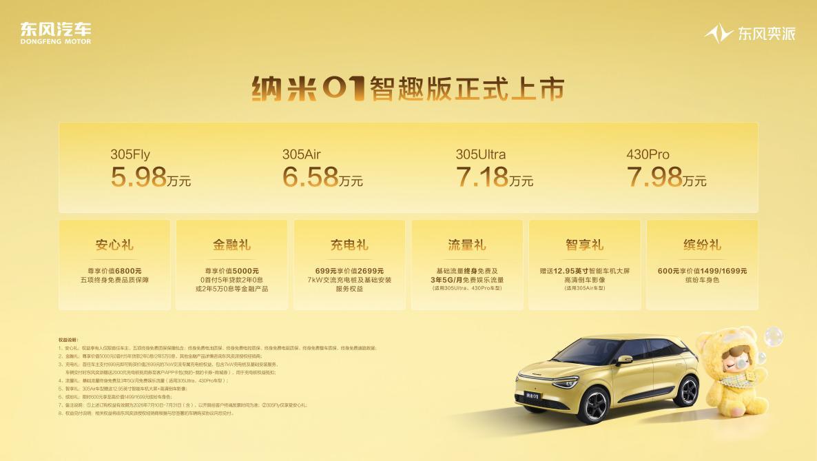 5.98万元起，东风奕派纳米01智趣版上市，智趣进阶 颜值焕新！