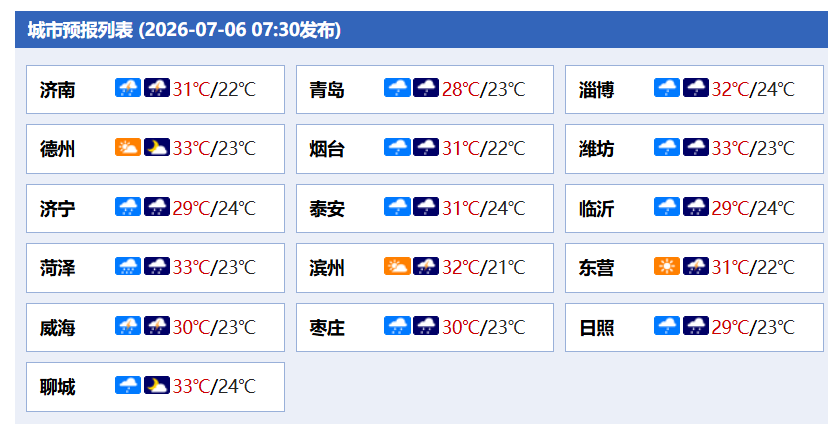 凤鸣晨间丨一分钟了解昨夜今晨(7月6日)