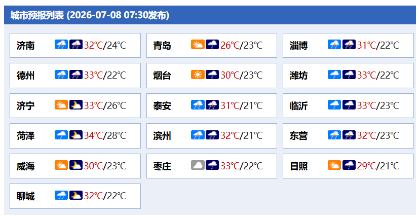 凤鸣晨间丨一分钟了解昨夜今晨(7月8日)