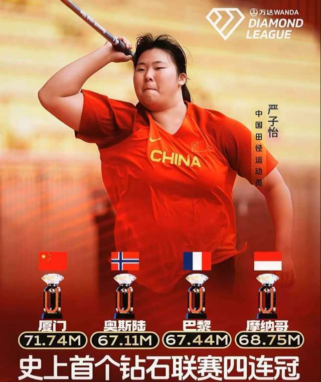 遥遥领先!中国18岁超新星收获4连冠 遥遥领先!中国18岁超新星收获4连冠