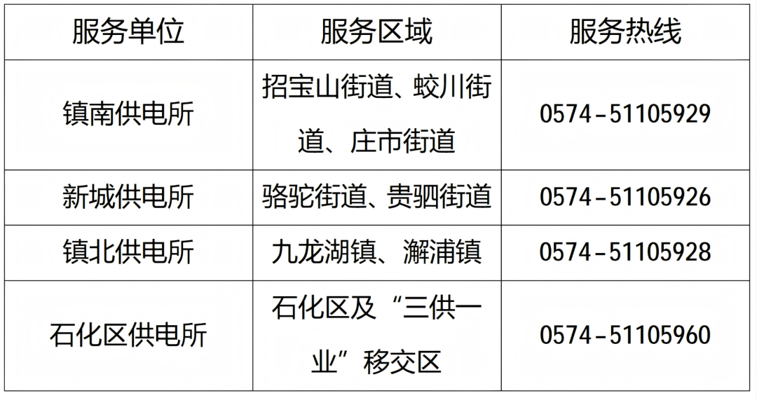 镇海.png