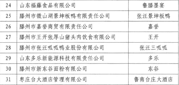 (枣庄入选老字号企业展示 图源山东省商务厅)