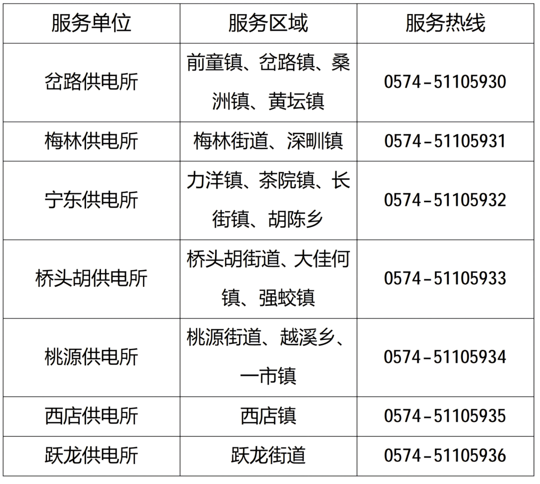 宁海.png