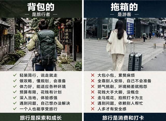 相同旅游,背包的和拖箱的,根柢不是一类东说念主。说白了便是不会准备
