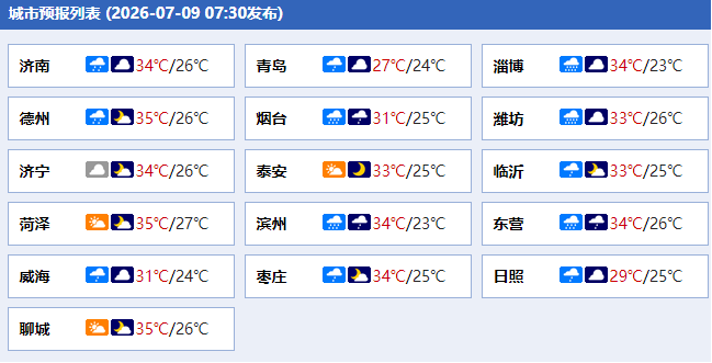 凤鸣晨间丨一分钟了解昨夜今晨(7月9日)