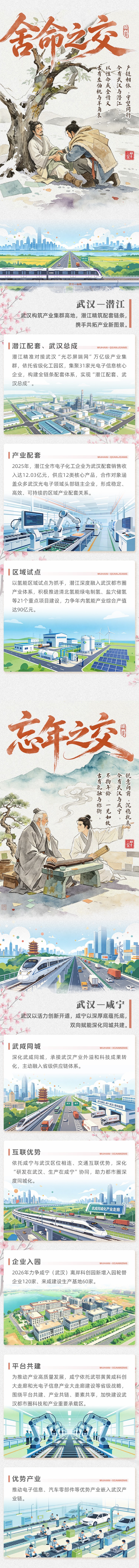 长图|八拜之交 武汉新说