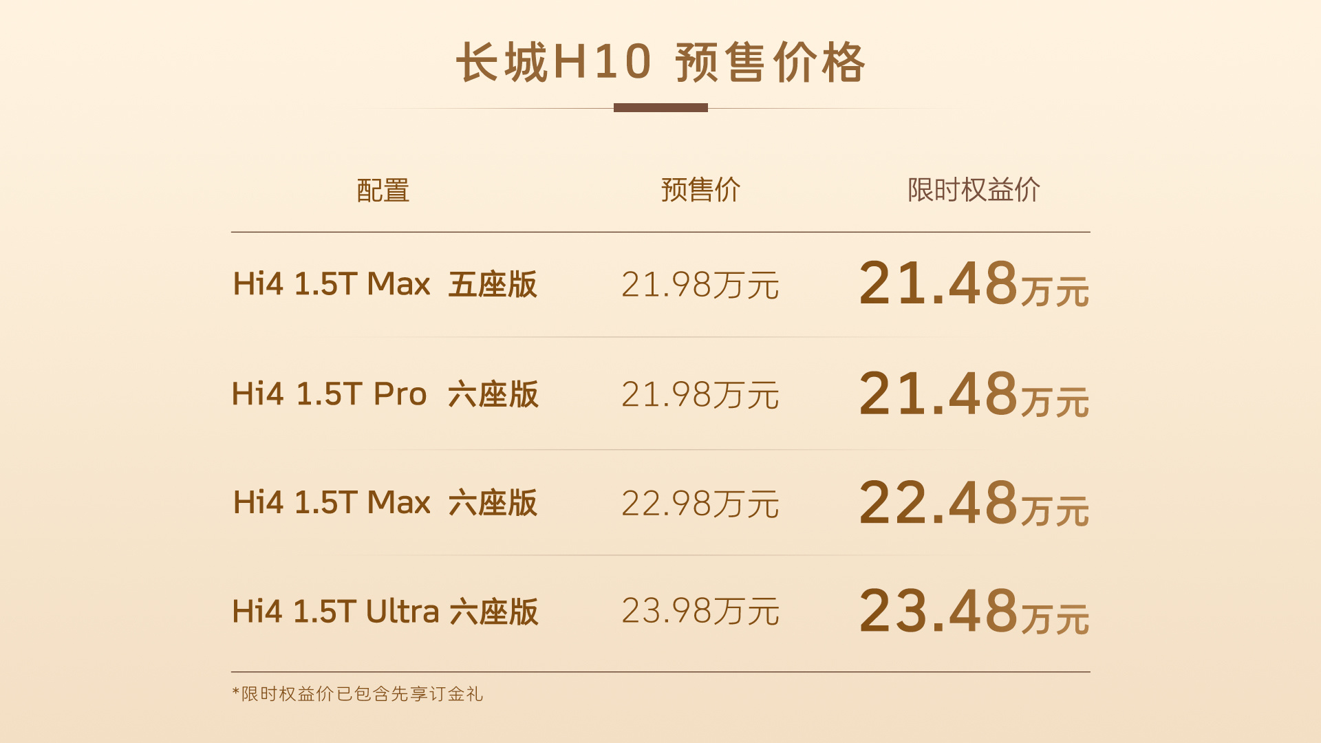 长城H10正式开启预售，限时权益价21.48万元起