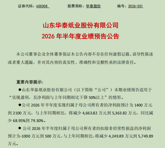 纸价下行挤压盈利空间,华泰股份2026半年度净利预降逾六成