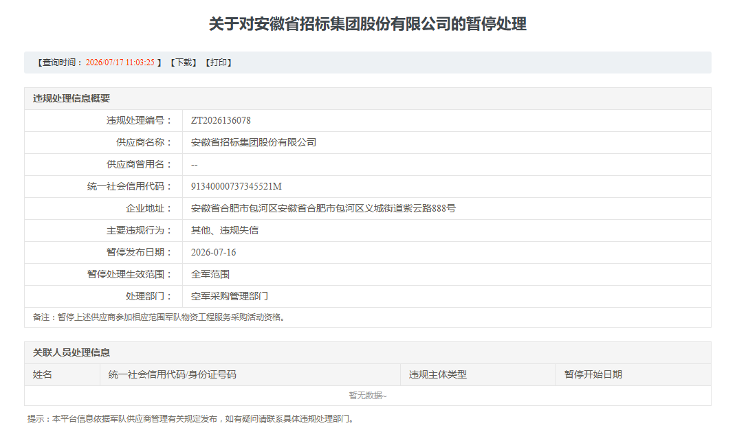 安徽省招标集团违规失信被暂停全军物资工程服务采购活动资格