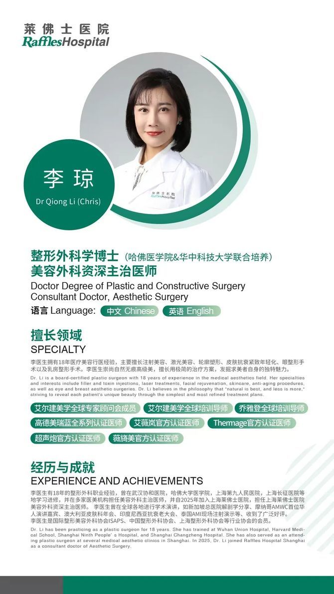 智塑未来, 上海莱佛士李琼医生受邀赴吉隆坡参与国际美学峰会