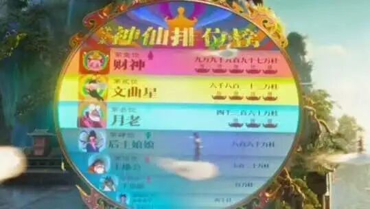 票房10亿起步?它凭什么……