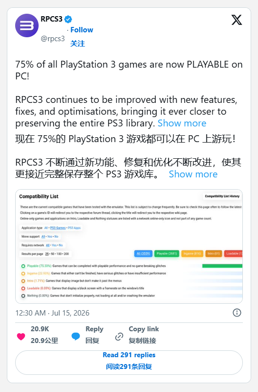 PS3模拟器RPCS3表示 现在大部分PS3游戏都可以玩了
