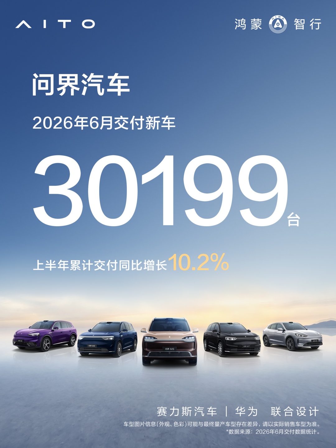 从盈利到最高预亏18亿,赛力斯怎么了?
