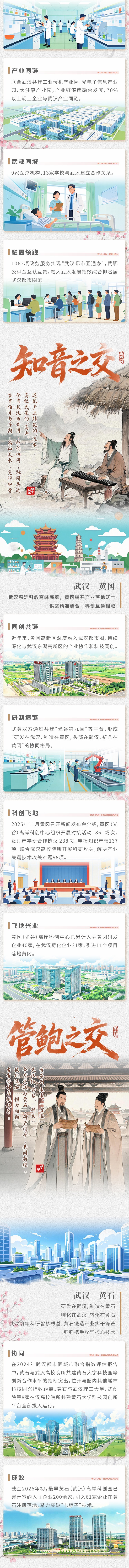 长图|八拜之交 武汉新说