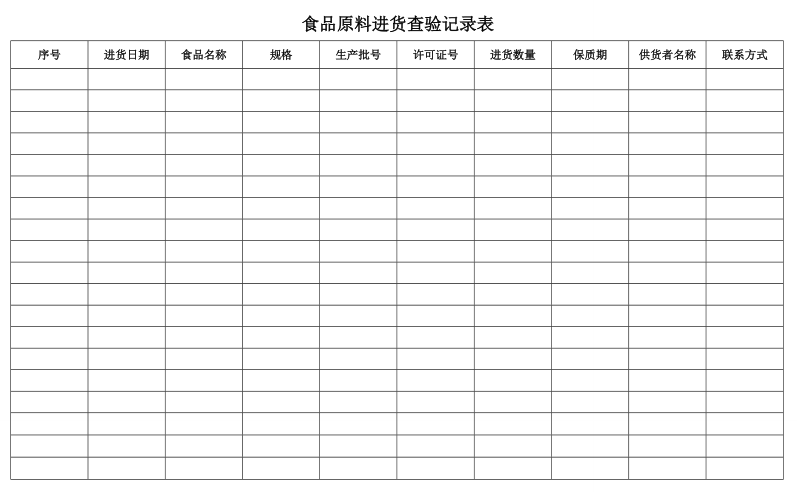 铜鼓县公布5起网络餐饮典型案例一烧烤店用鸭肉串充当牛肉串(图2)