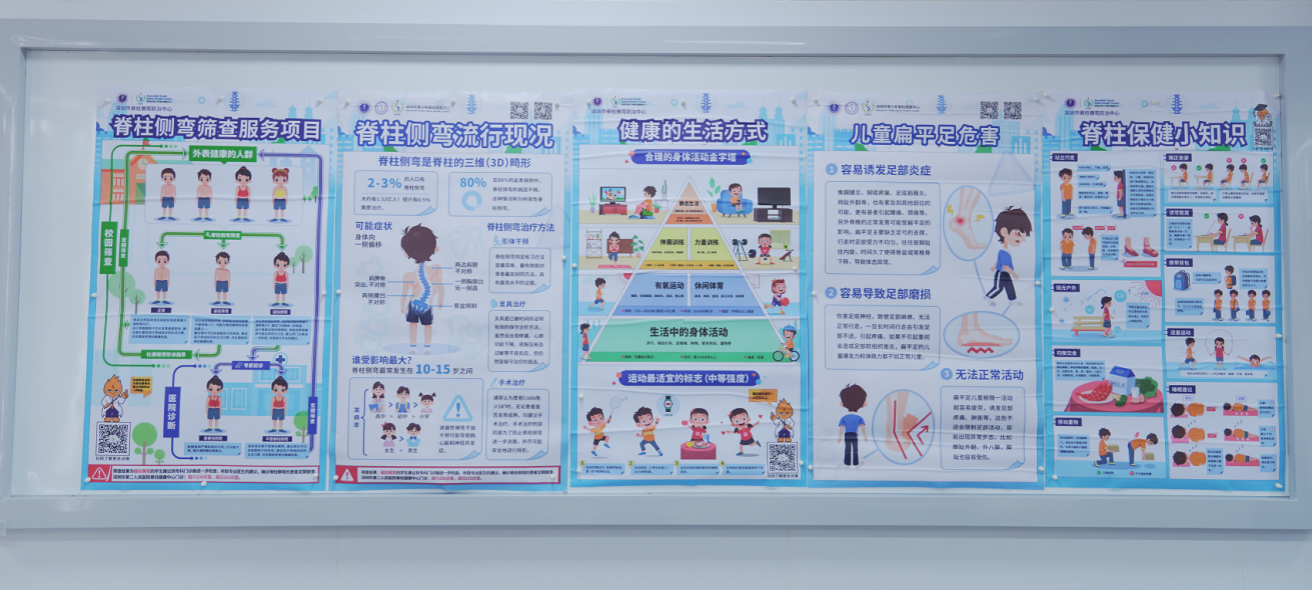 深圳市第二人民医院携手福田教育局打造青少年脊柱健康“十五五”实践样本