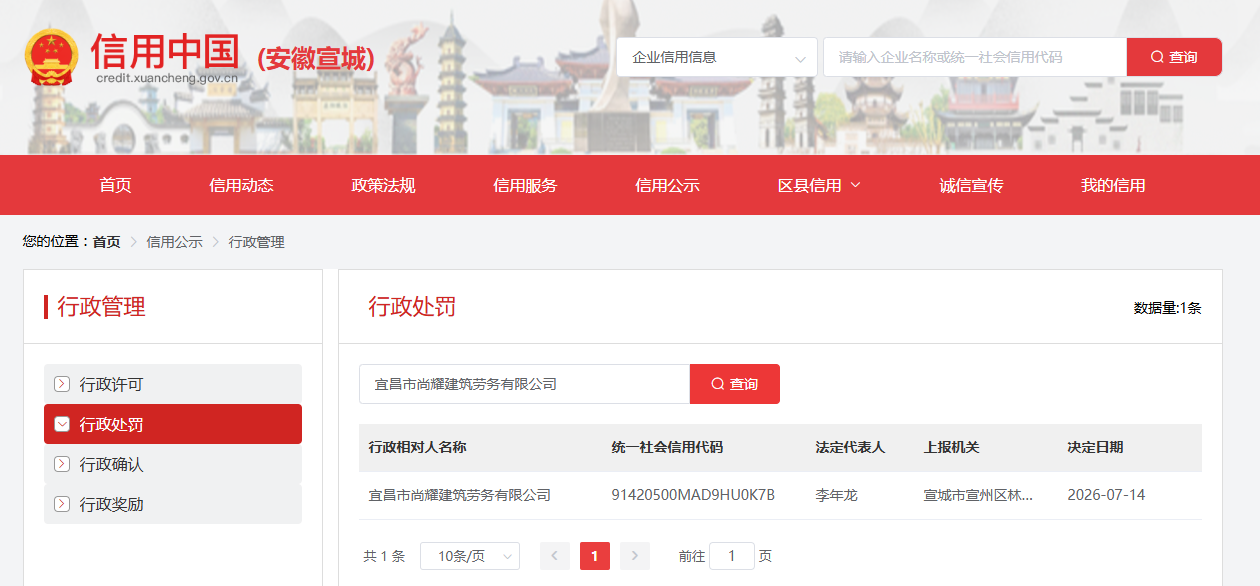 湖北一企业因在安徽宣州区一工程项目中滥伐林木被处罚