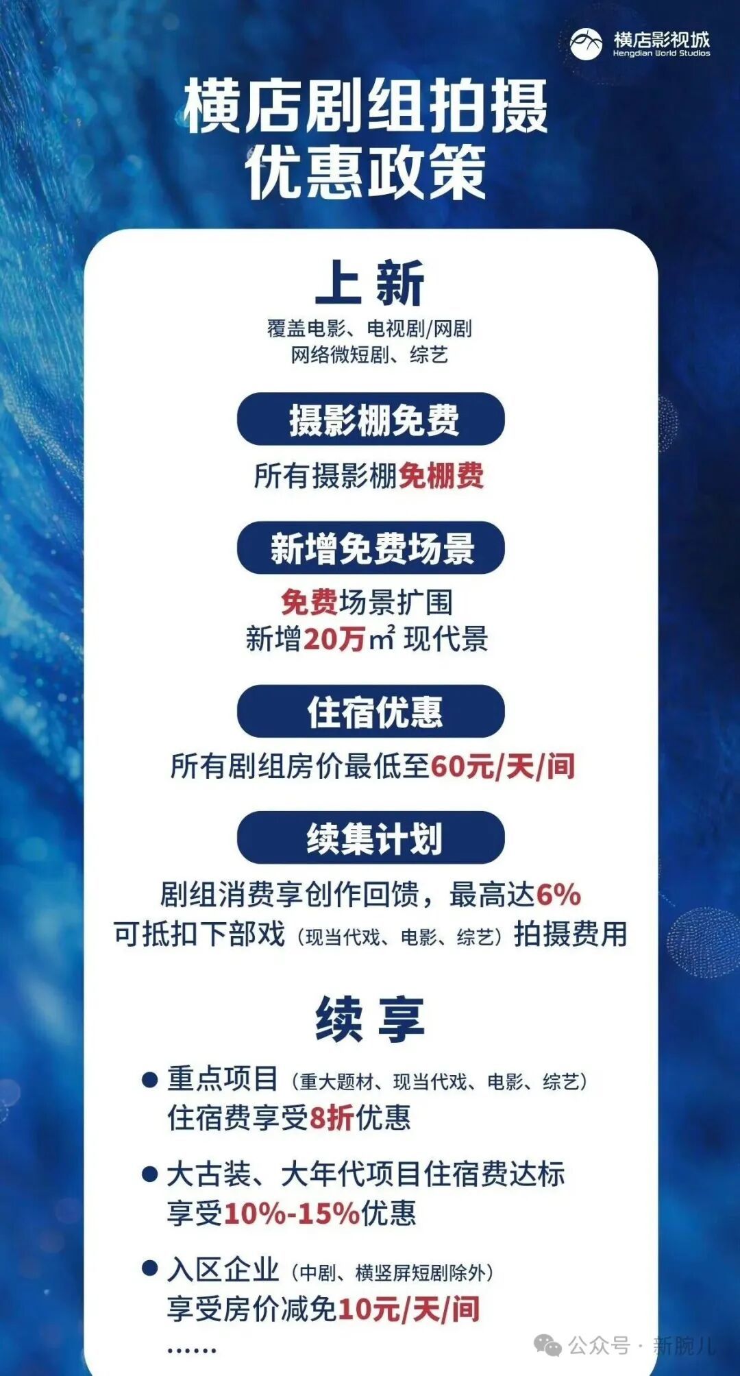 对冲AI剧冲击!横店影视城降价补贴真人短剧,所有影棚免棚费 对冲AI剧冲击!横店影视城降价补贴真人短剧,所有影棚免棚费