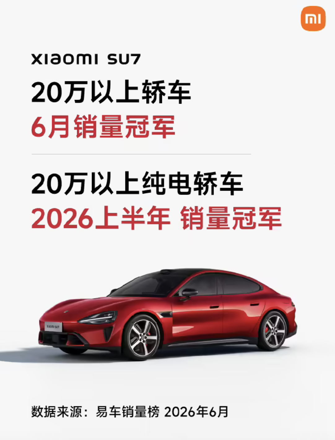 小米SU7成20万以上轿车6月销量第一,上半年纯电轿车销冠