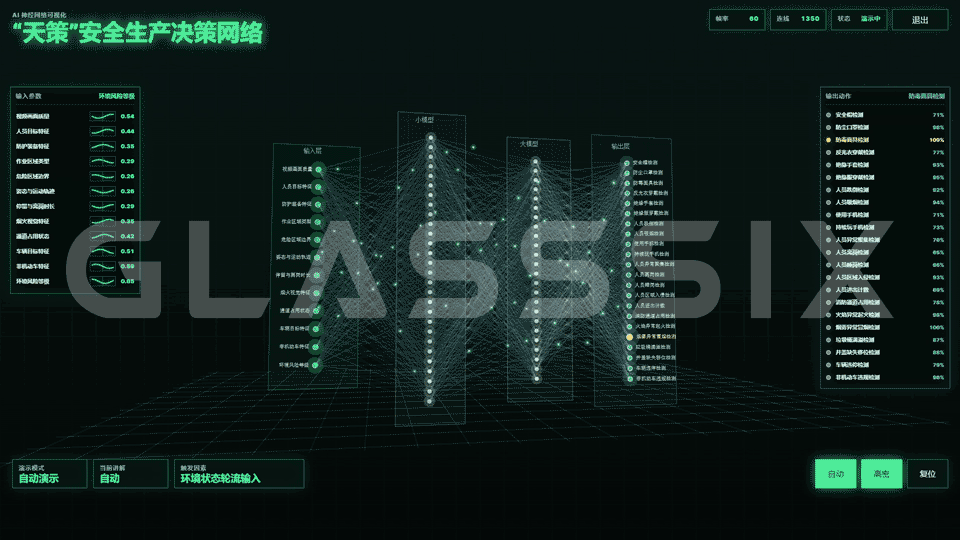 第六镜“天策”安全生产决策网络