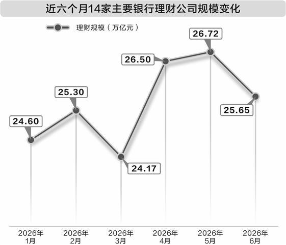 数据来源:证券时报记者独家获取数据 谢忠翔/制表
