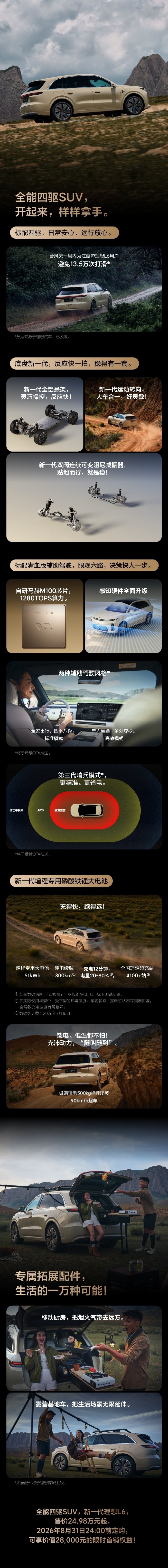 全新理想L6上市:标配自研智驾芯片,24.98万元起