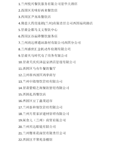兰州今年首批放心消费承诺单位公示 有你常去的吗