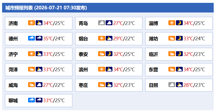 凤鸣晨间丨一分钟了解昨夜今晨(7月21日)