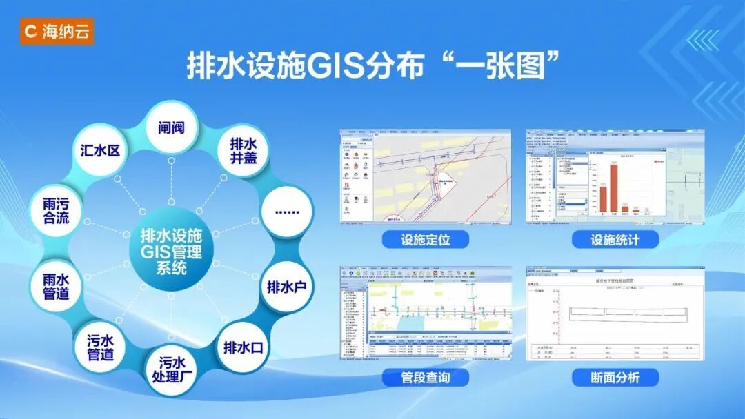 当隐患藏在暗处谁在替我们“多看一眼”？(图5)