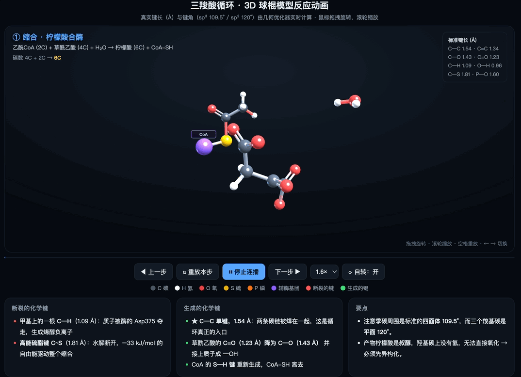 半价干翻Fable 5?Opus 5实测炸场,网友:差点从椅子上摔下来 半价干翻Fable 5?Opus 5实测炸场,网友:差点从椅子上摔下来