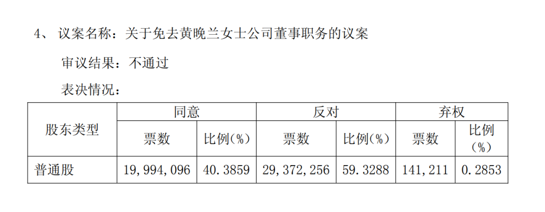 “罢妈”！豪门父亲刚去世，女儿女婿联手逼宫83岁亲妈