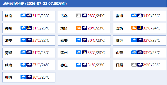 凤鸣晨间丨一分钟了解昨夜今晨（7月23日）