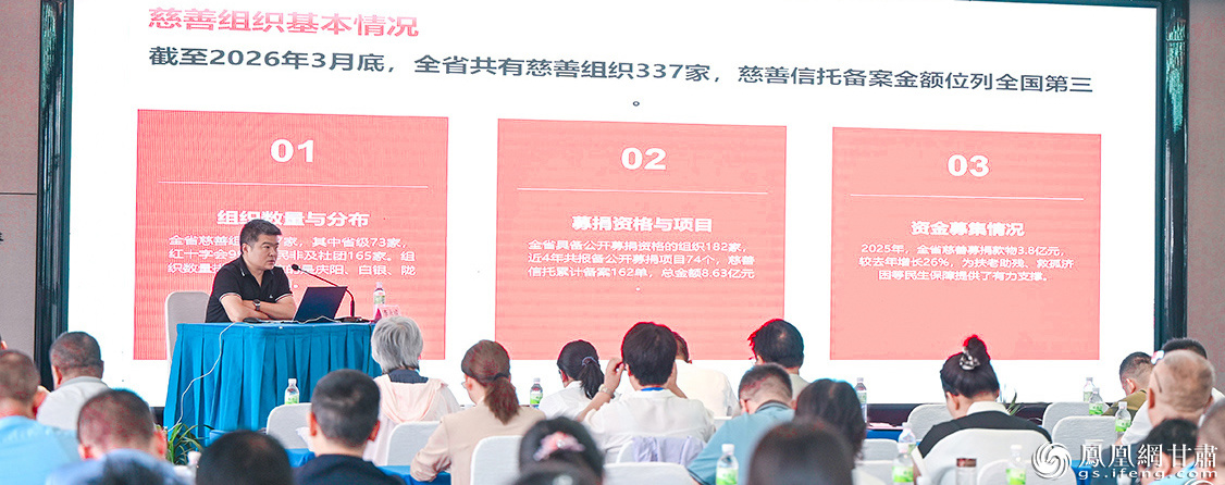 数字公益节专题培训班围绕慈善法律法规、网络募捐管理、善款监管等内容开展专题授课。