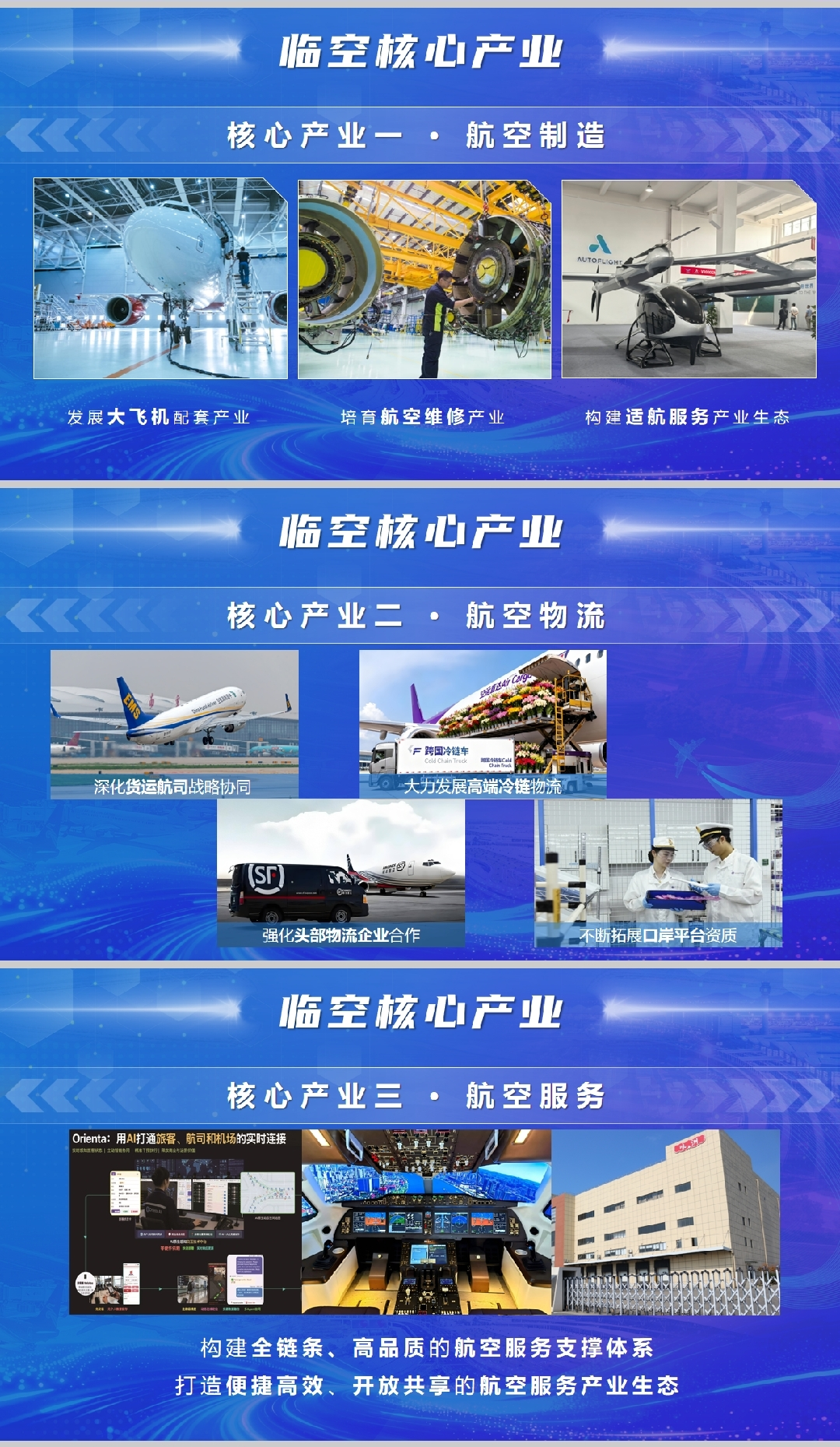 翼起向新!南京三区协同建设临空产业新高地