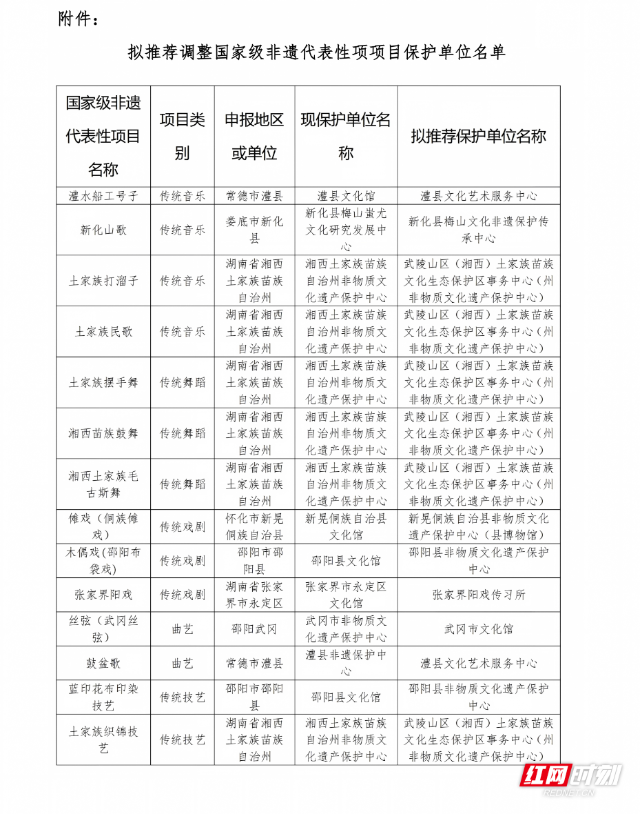 40b5c7040c624d2387a3046ce6fdbaf1_00_副本.png