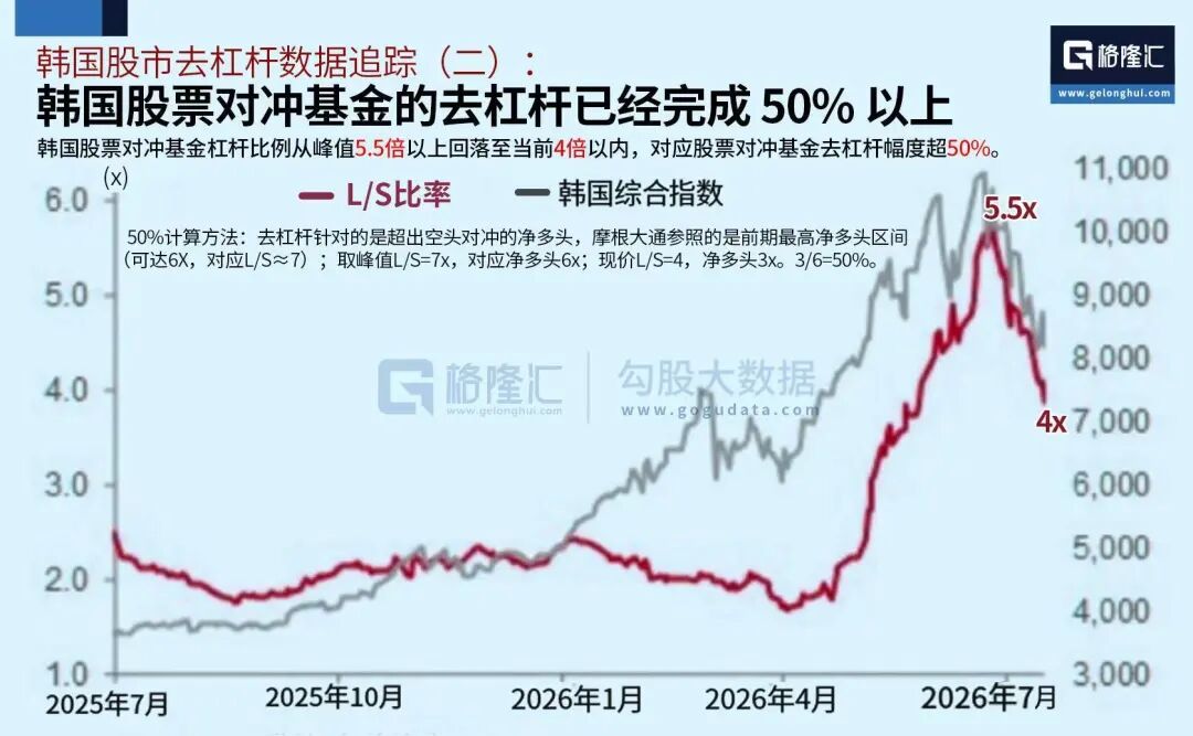 深V反转，大资金已入场？