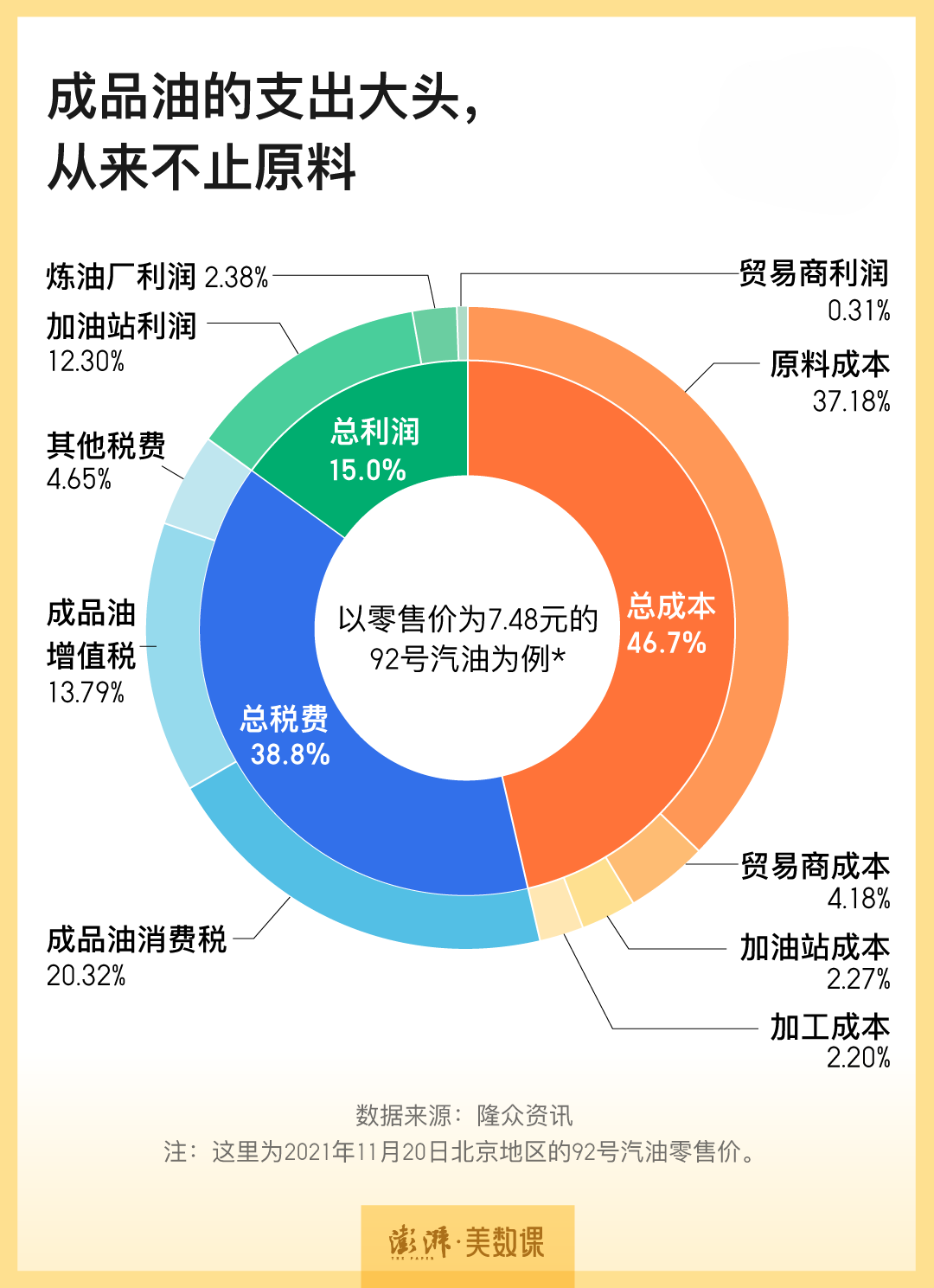 开始“收税”,新能源汽车,大洗牌来了 开始“收税”,新能源汽车,大洗牌来了
