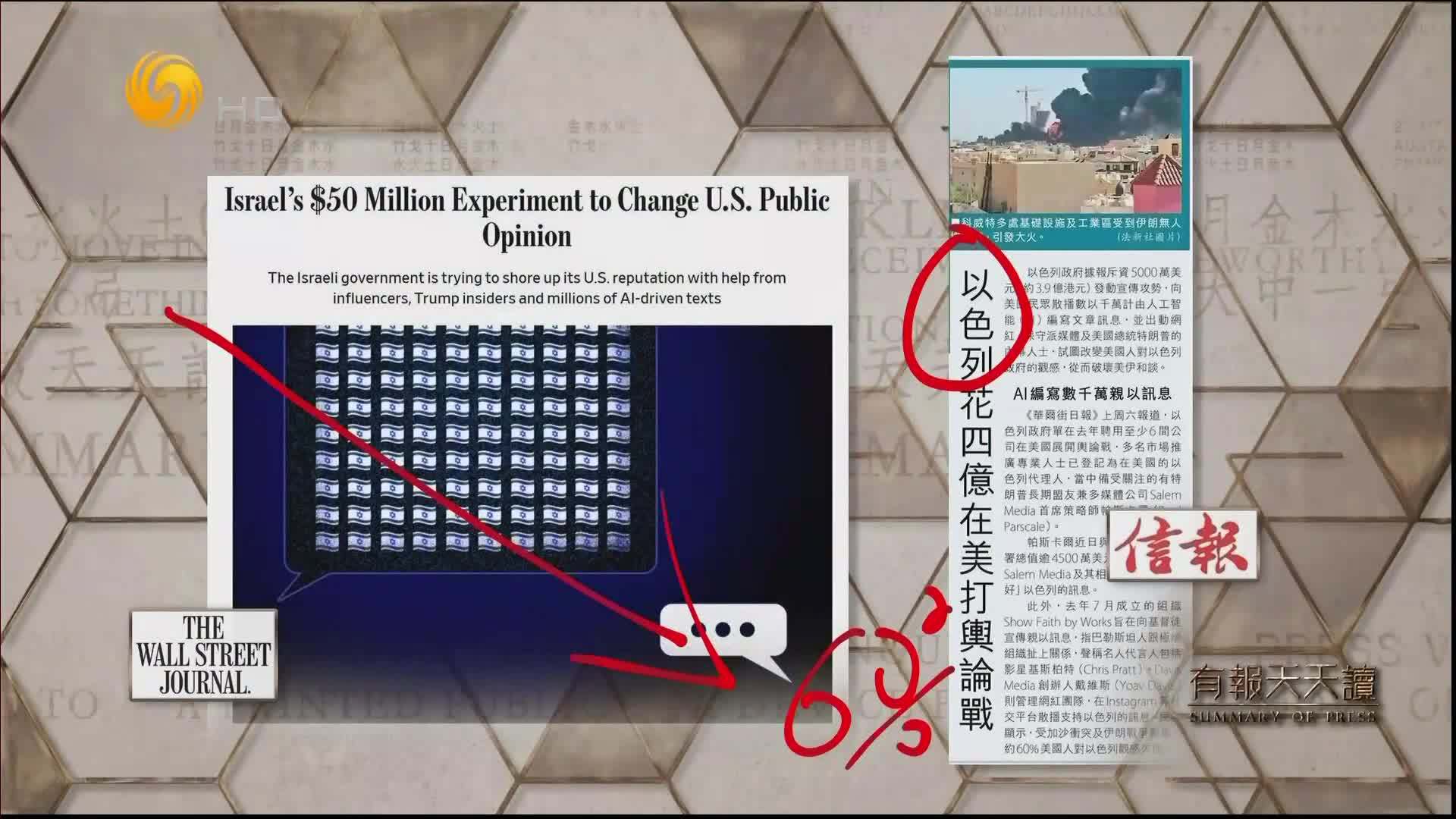信报：以色列花四亿在美打舆论战