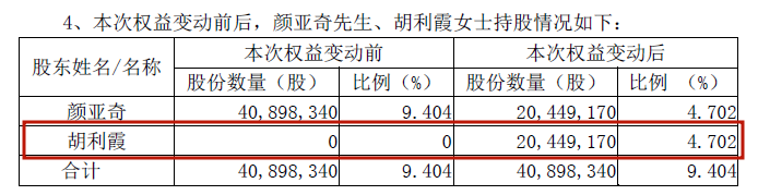 “罢妈”！豪门父亲刚去世，女儿女婿联手逼宫83岁亲妈