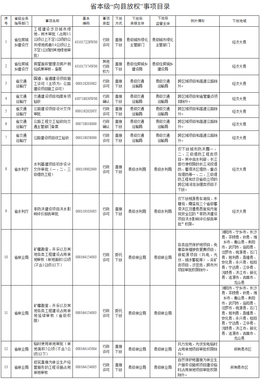 微信图片_20260720170549_266_249.png