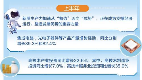 整理/本报记者 宋 平 制图/展茂光