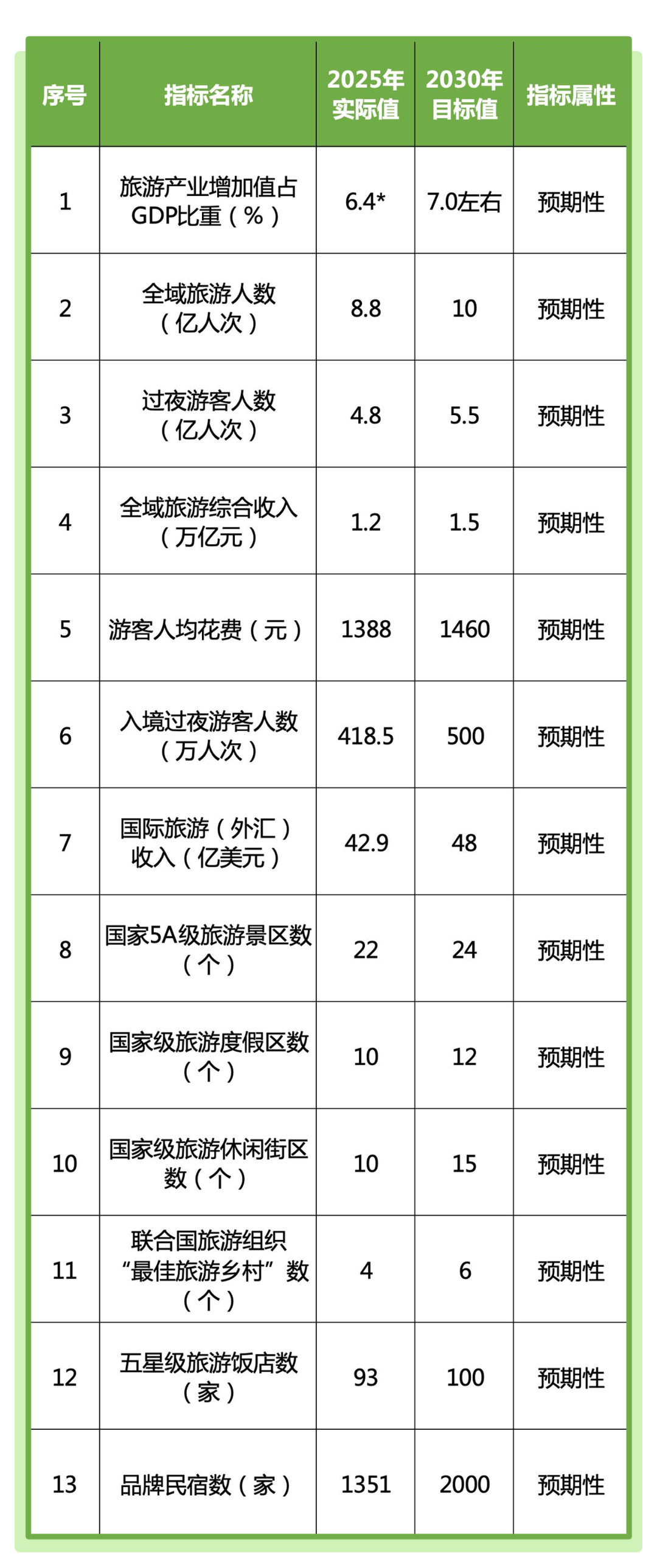 旅游.png