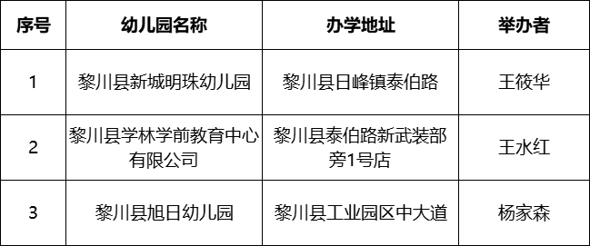 f6d67d85971b4b80827b652ef3e8776.png