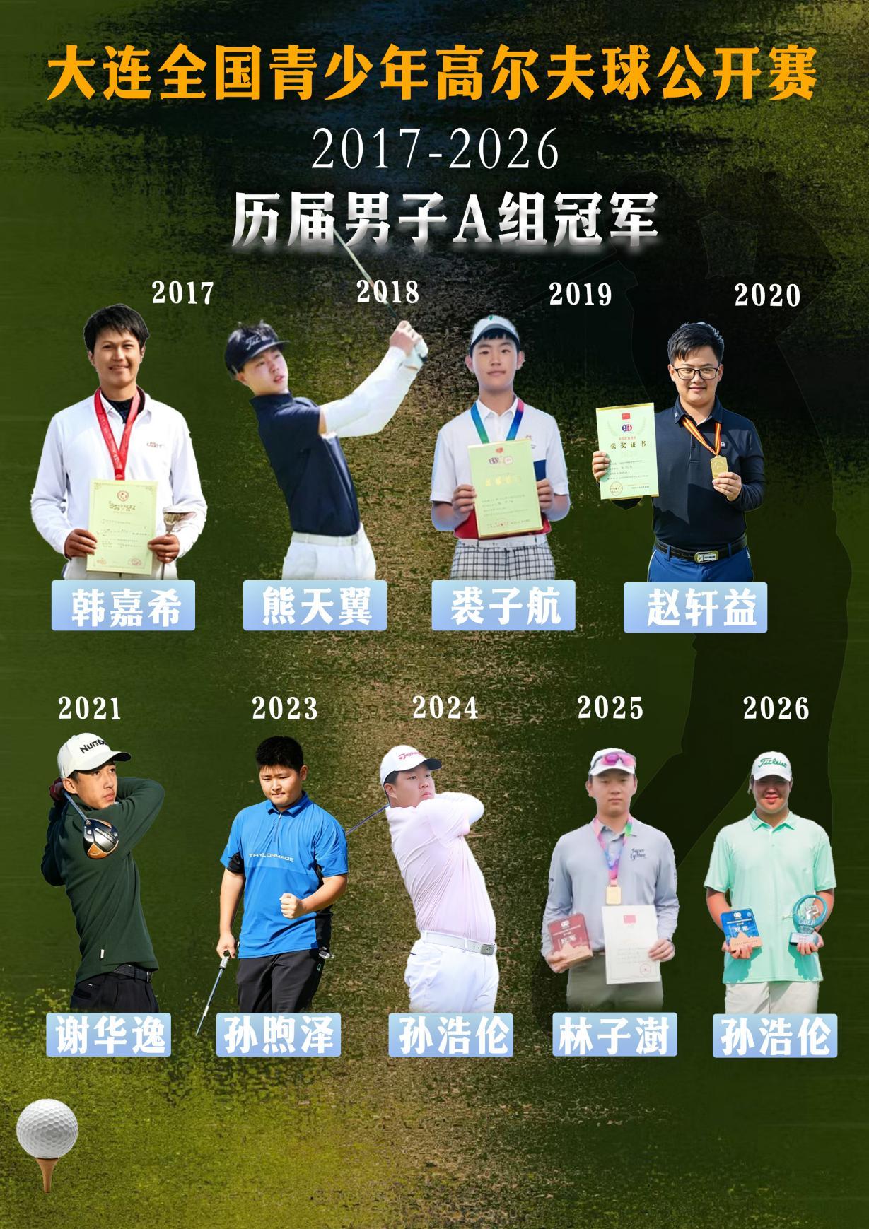 2026第九届大连全国公开赛圆满落幕